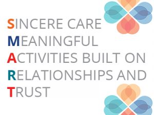 SMART CARE_acronym graphic 27 July 2020